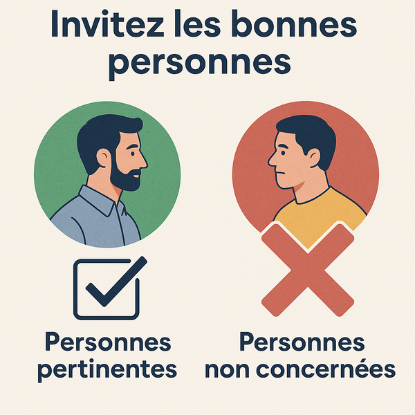 inviter bonnes personnes réunions de travail